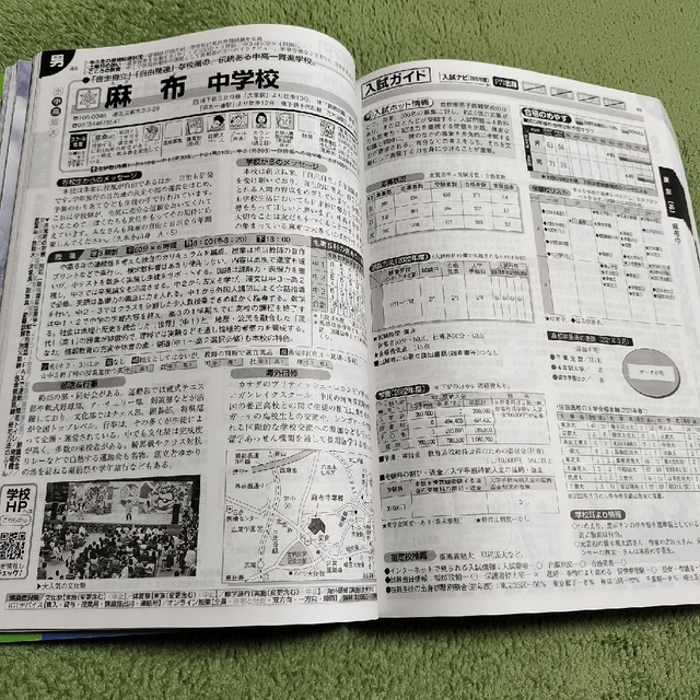 ほしこ様用 エンタメ/ホビーの本(語学/参考書)の商品写真