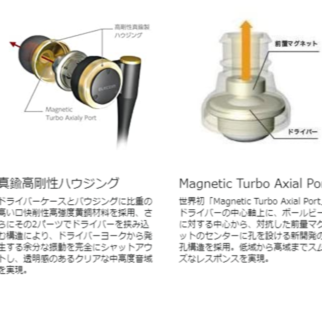 ELECOM(エレコム)の【新品】エレコム　ステレオイヤホン(マイク付) カナルタイプ スマホ/家電/カメラのオーディオ機器(ヘッドフォン/イヤフォン)の商品写真