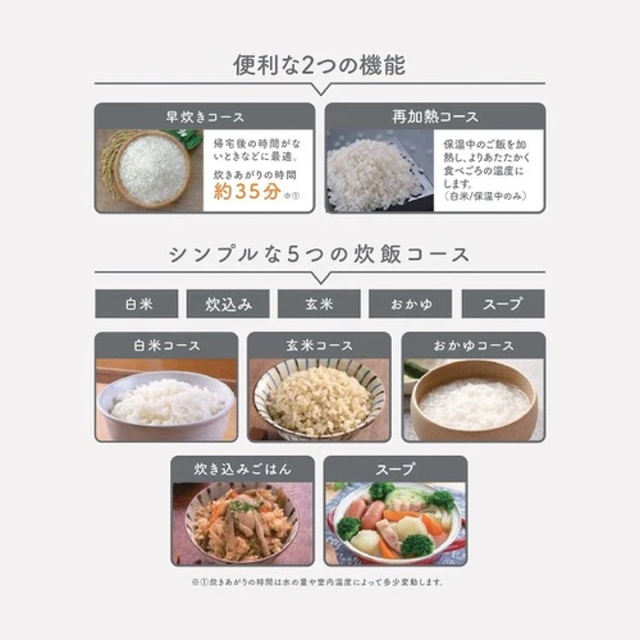 コンパクト　炊飯器 OKOMEDAKI　RM-204H　3合 一人暮らし