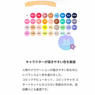 新品未開封品】数量限定 コピック コミックイラストセット プレミアム