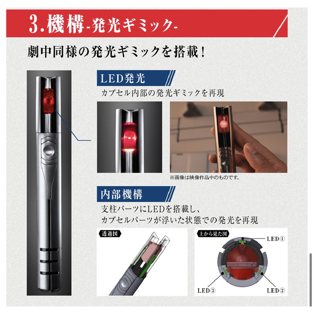 プレミアムバンダイ限定 ウルトラレプリカ ベーターカプセル プレミアムバンダイ限定 ウルトラレプリカ ベーターカプセル
