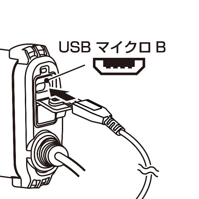 TJMデザイン タジマ(Tajima) LEDヘッドライトC501Dセット LE 4