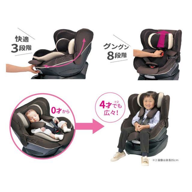 世界の 美品 Combiコンビベビーカーとエールベベ360度回転