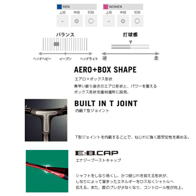 YONEX(ヨネックス)のバドミントンラケット YONEX スポーツ/アウトドアのスポーツ/アウトドア その他(バドミントン)の商品写真