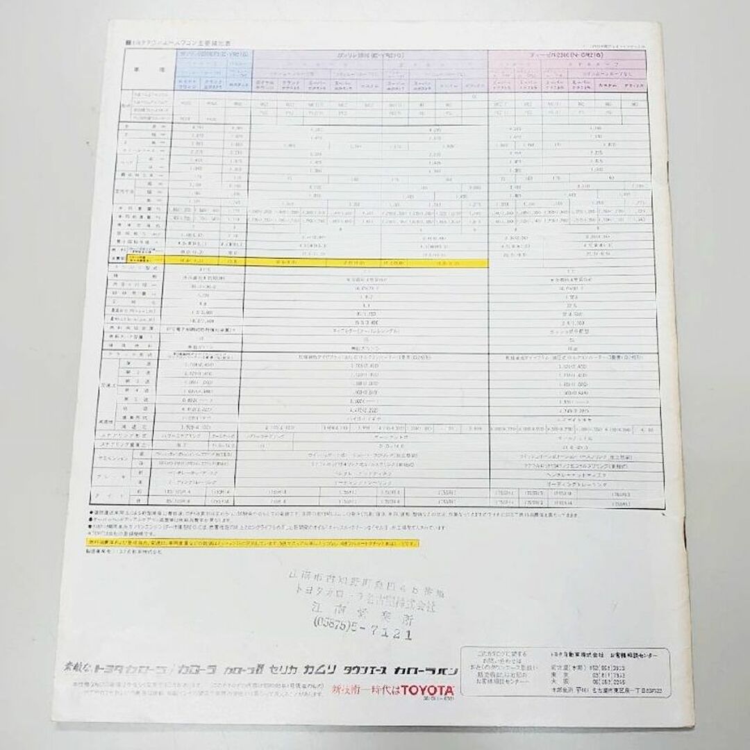 トヨタ(トヨタ)のカタログ　トヨタ　タウンエース　（ TOYOTA　TOWNACE）1985.01 自動車/バイクの自動車(カタログ/マニュアル)の商品写真