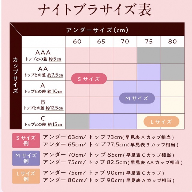 LUNA ナイトブラ❁エアリーオレンジＳ レディースのレディース その他(その他)の商品写真