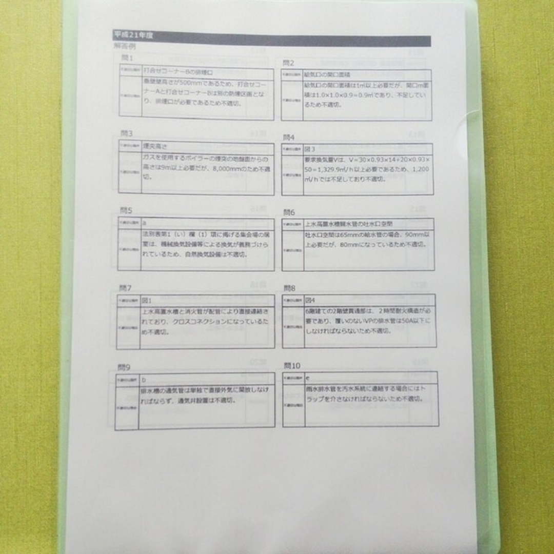 設備設計一級建築士設備設計一級建築士 過去問14年分（H21-R4）と参考 ...