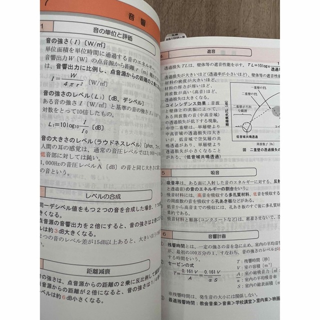 １級建築士試験学科ポイント整理と確認問題 平成２９年度版 エンタメ/ホビーの本(資格/検定)の商品写真