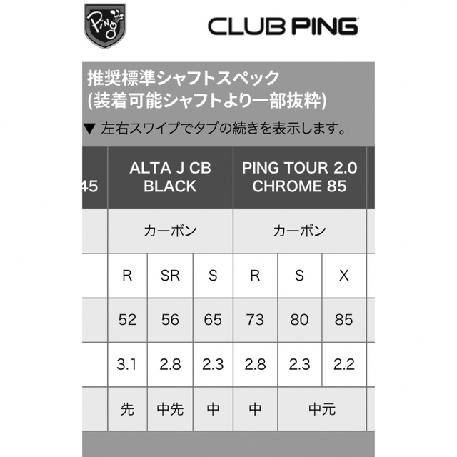 ピンツアー クローム2.0 G430 G425 G410 ドライバー用　シャフト