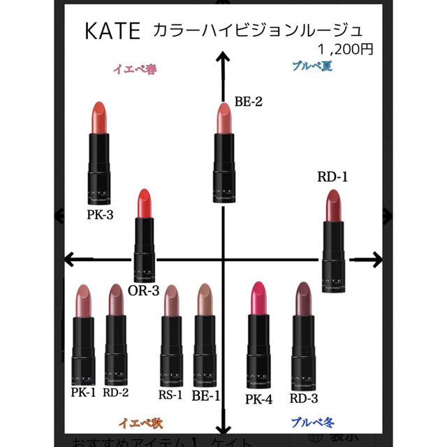 KATE(ケイト)の【新品】ケイト　ハイビジョンルージュ コスメ/美容のベースメイク/化粧品(口紅)の商品写真