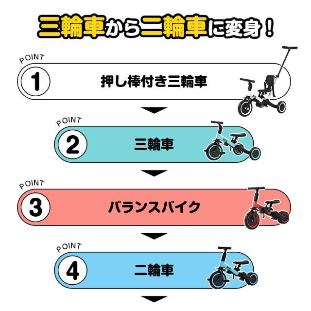 子供用三輪車 5in1 三輪車のりもの 押し棒付き バランスバイク 1284 キッズ/ベビー/マタニティの外出/移動用品(三輪車)の商品写真