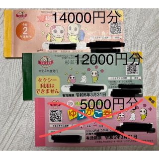 【26000円分】子育て応援券　杉並(その他)