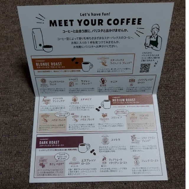 Starbucks(スターバックス)の【よしりん様専用】スターバックス 福袋2023  コーヒー豆引き換えカード6枚 食品/飲料/酒の飲料(コーヒー)の商品写真