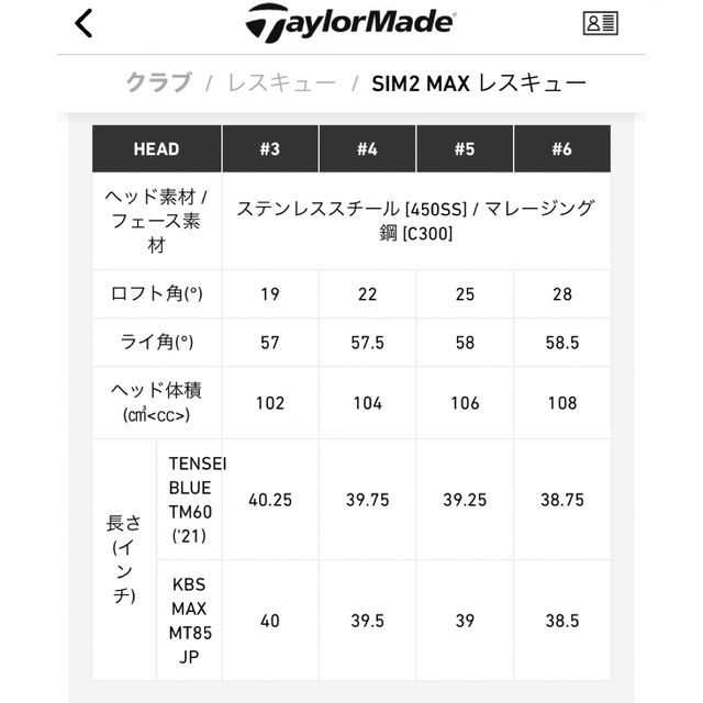 TaylorMade - 【極美品】SIM2 MAXレスキュー 4•5UT(22•25°)・KBS MAXの