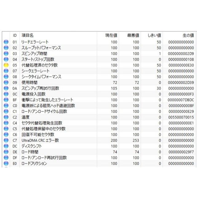 東芝(トウシバ)のHDD 2.5-inch TOSHIBA 1.0TB SATA（ジャンク） スマホ/家電/カメラのPC/タブレット(PC周辺機器)の商品写真