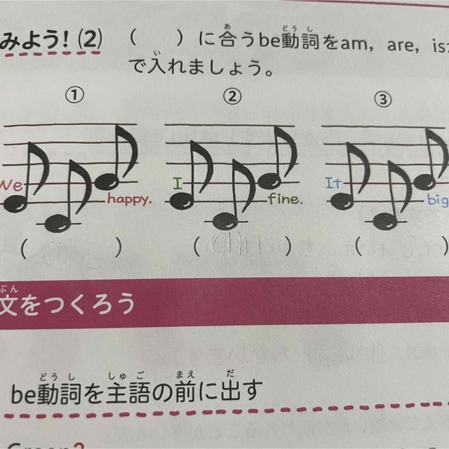 いちばんわかりやすい英検５級まるごと問題集 エンタメ/ホビーの本(資格/検定)の商品写真