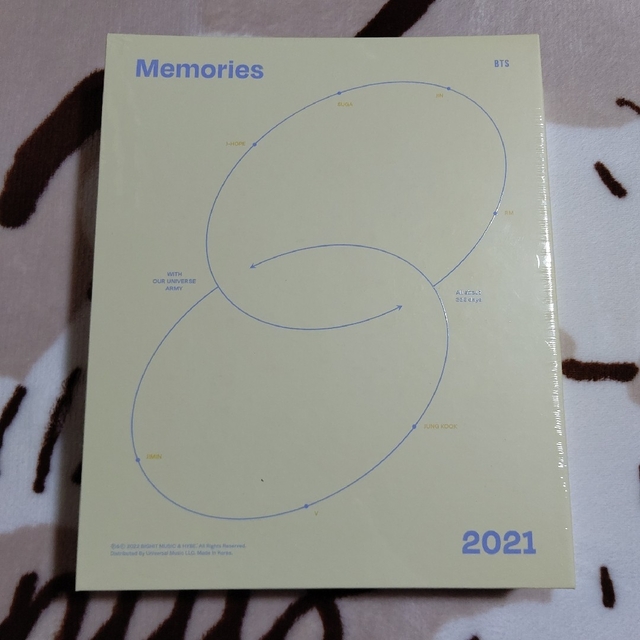 BTS Memories of 2021