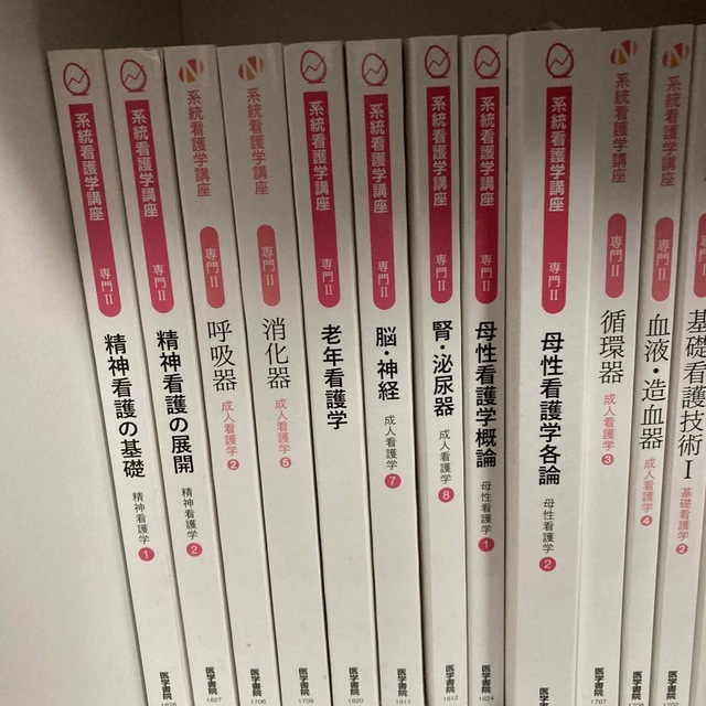 高校　教科書まとめ売り　バラ売り大歓迎