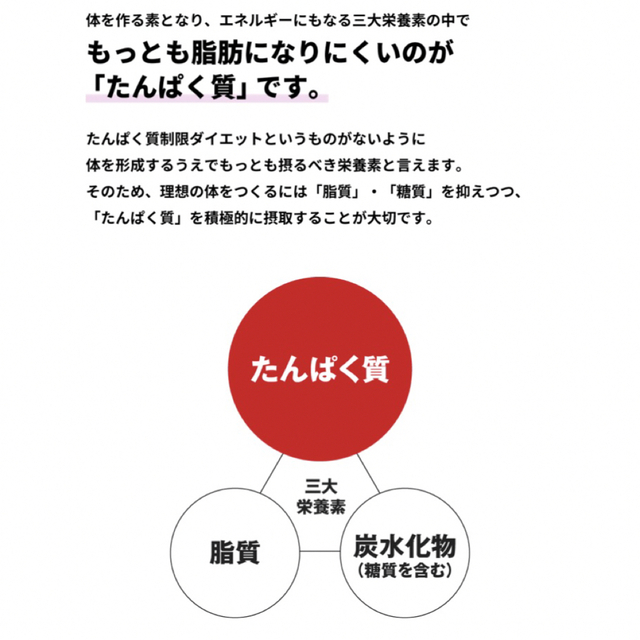 UHA味覚糖(ユーハミカクトウ)のUHA味覚糖　低糖質プロテインバー　KETO diet チョコナッツ味 食品/飲料/酒の健康食品(プロテイン)の商品写真