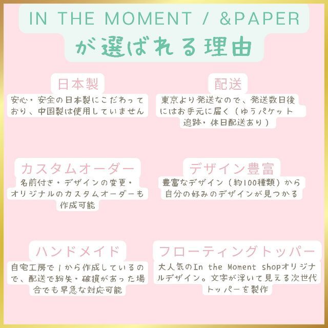 Happy Birthday 飛行機　ケーキトッパー ハンドメイドのキッズ/ベビー(その他)の商品写真