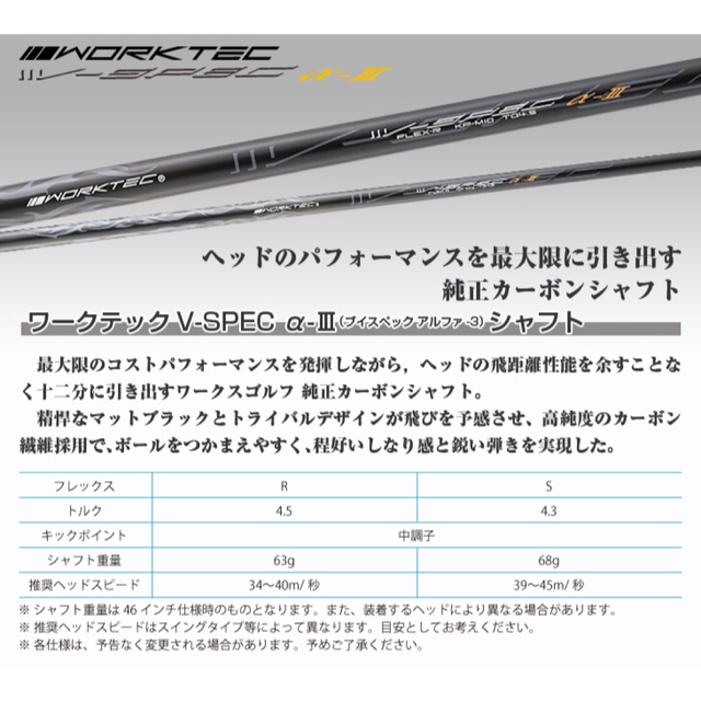 【新品】ワークスゴルフ ハイパーブレードΓ 高反発プレミア2  ドラコンアッタス