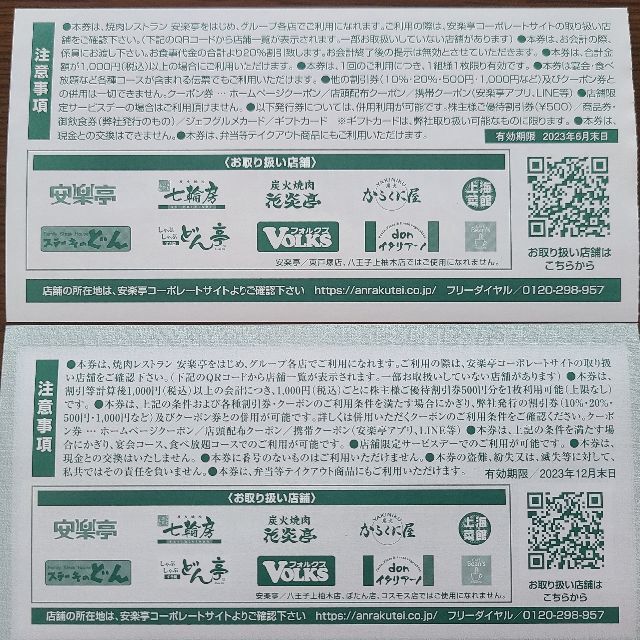 チケット安楽亭 株主優待 10500円分+20％割引券