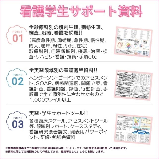 看護学生 看護実習 アセスメント 手順書 関連図 周手術期 急性期 手術 看護学生 看護実習 アセスメント 手順書 関連図 周手術期 急性期 手術
