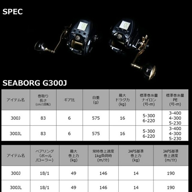 DAIWA(ダイワ)のダイワ　電動リール　シーボーグ　G300JL(左巻き)　21年モデル スポーツ/アウトドアのフィッシング(リール)の商品写真