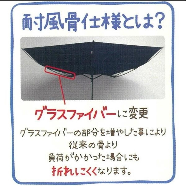 【キッズ】ドラえもん　折りたたみ傘 キッズ/ベビー/マタニティのこども用ファッション小物(レインコート)の商品写真