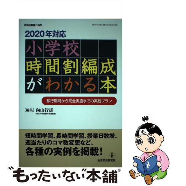 実践2020など