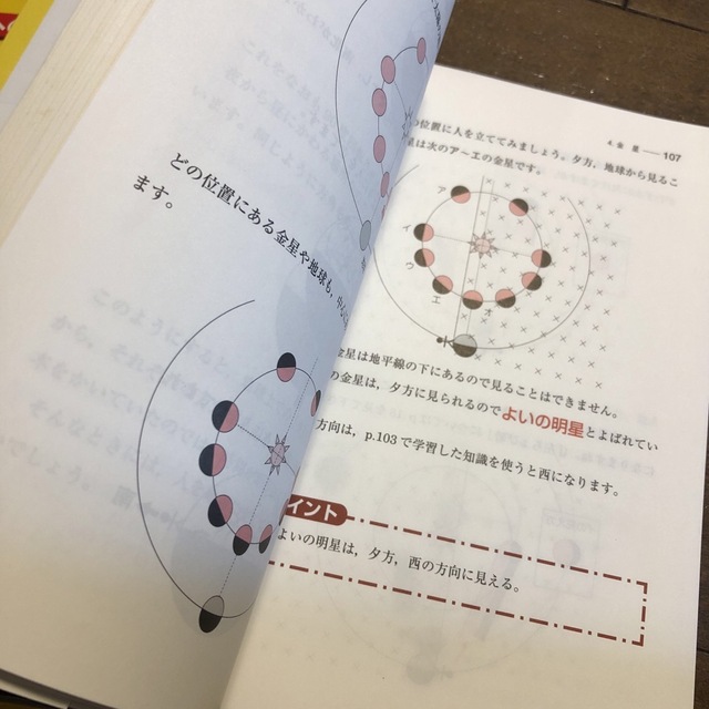 受験理科の裏ワザテクニック 新装版　3冊セット エンタメ/ホビーの本(語学/参考書)の商品写真