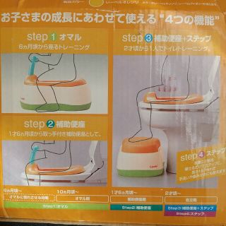 コンビ(combi)のおまるでステップ 便座＆ステップ兼用オマル 補助便座 トイレトレーニング 美品(ベビーおまる)