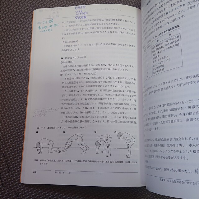 ガイドヘルパ－養成研修テキスト 全身性障害者移動介護従業者養成研修課程 ３訂 エンタメ/ホビーの本(人文/社会)の商品写真