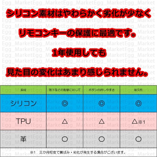 スズキ(スズキ)のスズキ ハイブリッド用 1個 スマートキー キーカバー 黒/青 スペーシア 自動車/バイクの自動車(車外アクセサリ)の商品写真