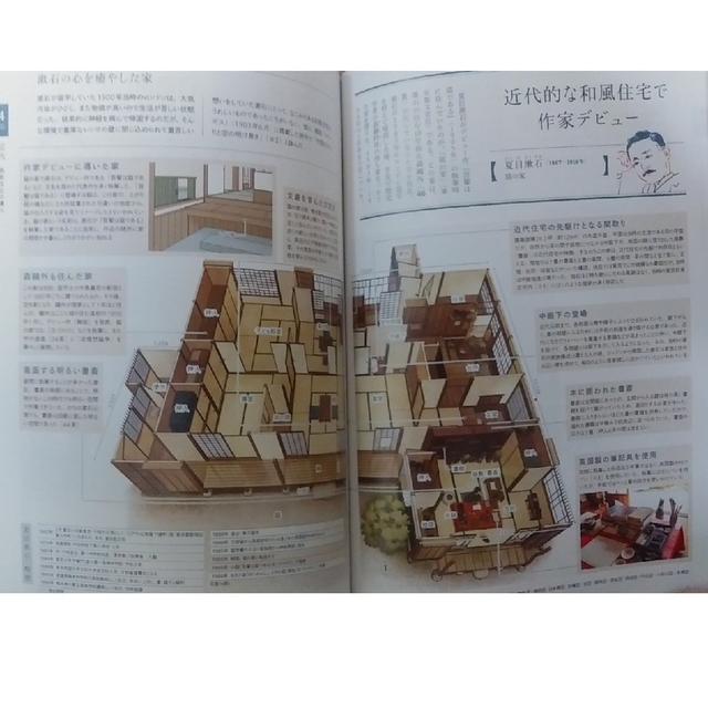 建築知識 2023年 2月号　作家の住まいと暮らし詳説絵巻 エンタメ/ホビーの雑誌(専門誌)の商品写真