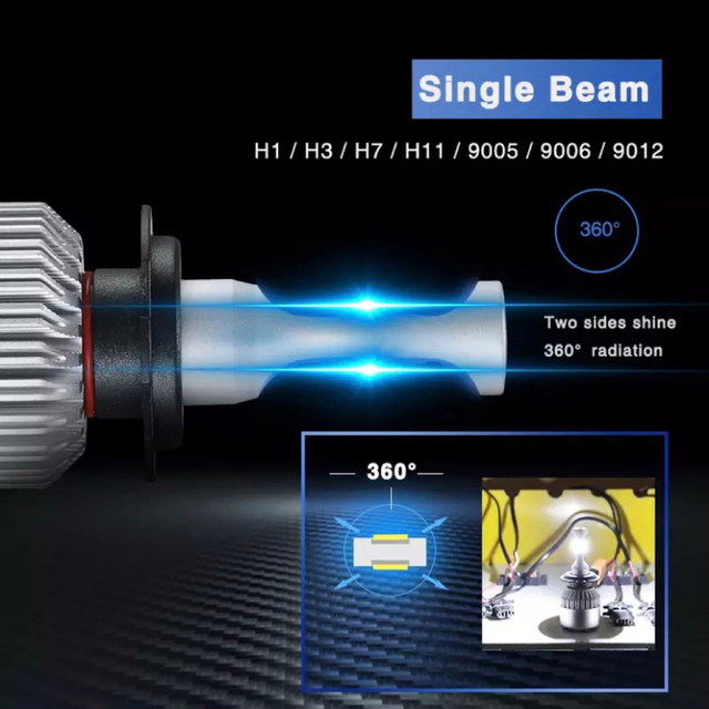 爆光 16,000lm LEDフォグランプ フォグライトH8 H11 H16 自動車/バイクの自動車(汎用パーツ)の商品写真