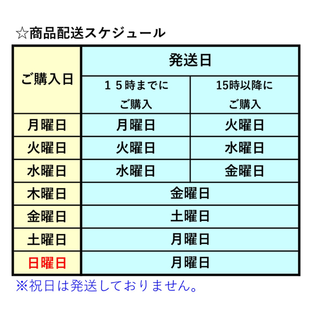 JR九州　株主優待　4枚セット