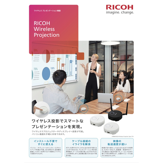 正規品 RICOH Wireless Projection