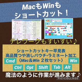 Mac＆Win★ショートカットキー早見表〈ラミネート加工〉テレワークもすいすい♪(PC周辺機器)