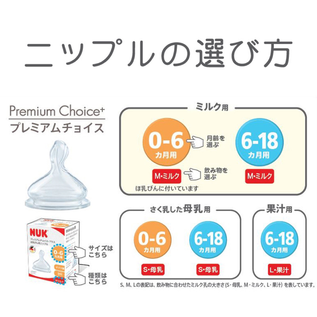 新品未使用 NUK ヌーク 哺乳瓶用乳首 1個 キッズ/ベビー/マタニティの授乳/お食事用品(哺乳ビン用乳首)の商品写真