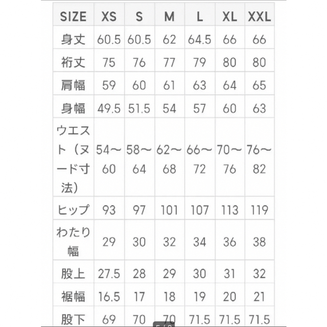 GU - ☆新品☆GU ちいかわ マシュマロフィールラウンジセット S GU - ☆新品☆GU ちいかわ マシュマロフィールラウンジセット S