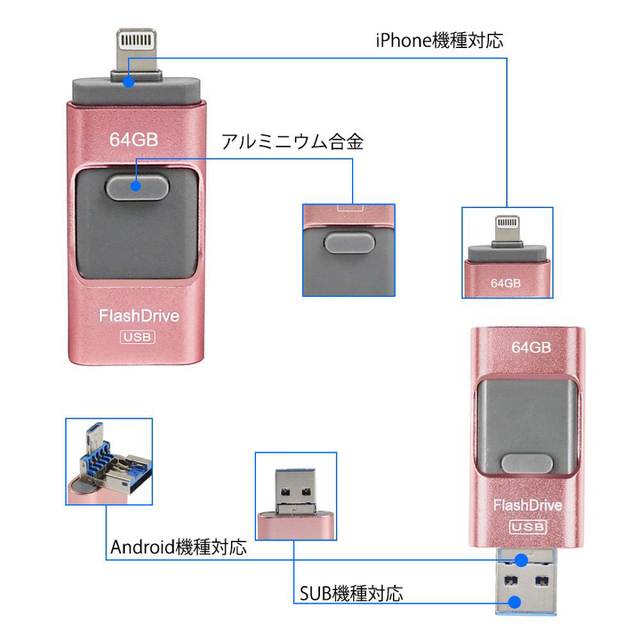 iPhone usbメモリー64GB スマホ/家電/カメラのPC/タブレット(PC周辺機器)の商品写真