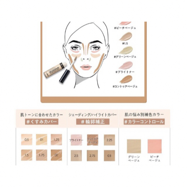 the saem(ザセム)のザセム　コンシーラー(02) コスメ/美容のベースメイク/化粧品(コンシーラー)の商品写真