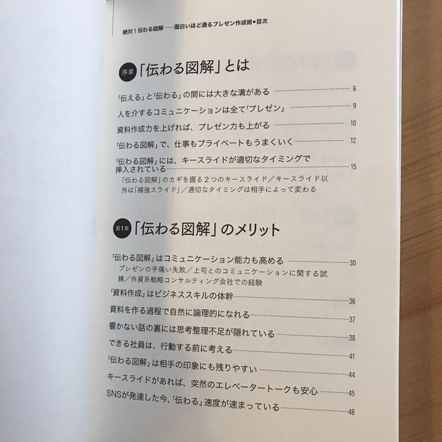 絶対!伝わる図解 : 面白いほど通るプレゼン作成術 エンタメ/ホビーの本(ビジネス/経済)の商品写真