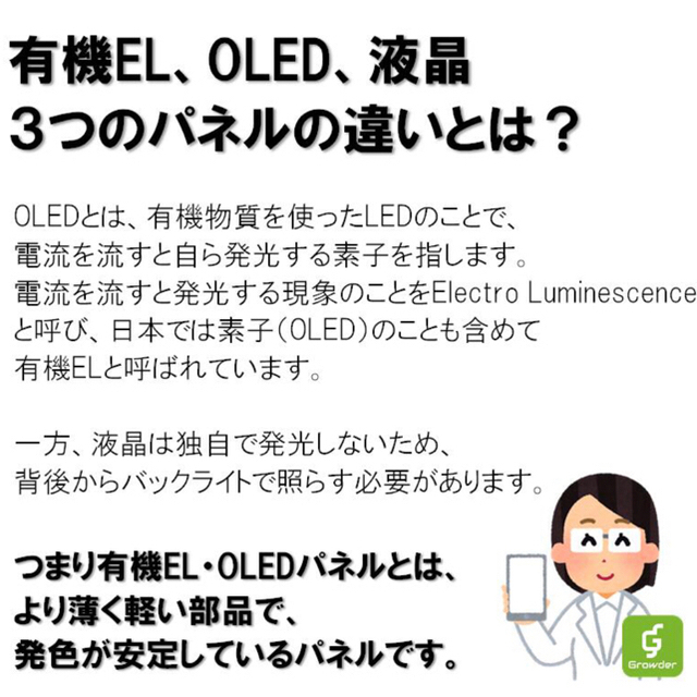 iPhoneXSMax 有機EL(OLED)パネル 画面交換 工具付 - 通販
