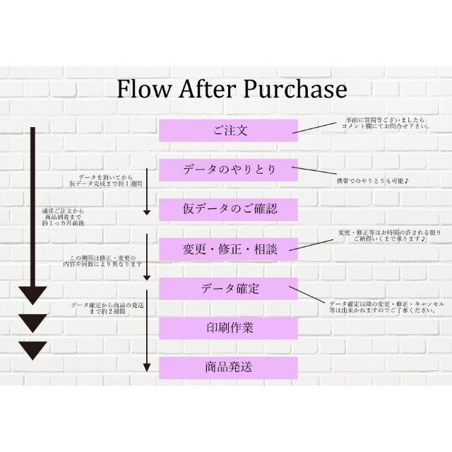 【激安】1冊￥300プロフィールブック（デザインB) ハンドメイドのウェディング(ウェルカムボード)の商品写真