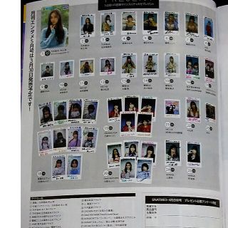 ノギザカフォーティーシックス(乃木坂46)の月刊エンタメ 応募券(女性タレント)