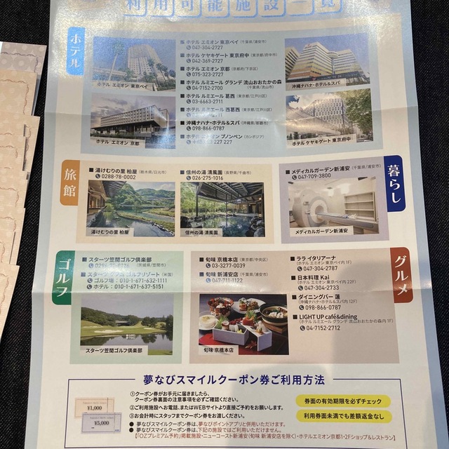 夢ナビ スマイルクーポン券 15000円分 | www.studio-lav.ru