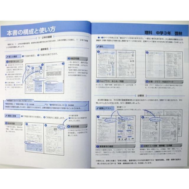 塾専用教材　Keyワーク・テスト対策　中３理科　啓林館準拠 エンタメ/ホビーの本(語学/参考書)の商品写真