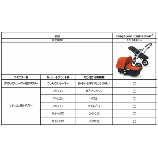 バガブー　カメレオン専用アダプタ キッズ/ベビー/マタニティの外出/移動用品(ベビーカー用アクセサリー)の商品写真